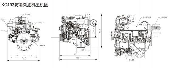 เครื่องยนต์ดีเซลป้องกันการระเบิด Class I 50KW สำหรับการขุดถ่านหิน